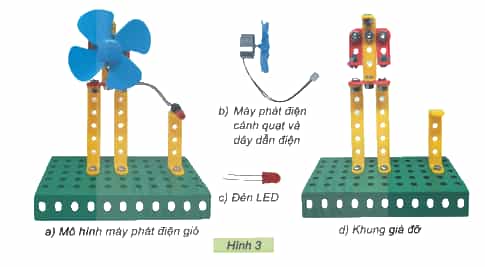 Công nghệ lớp 5 Kết nối tri thức Bài 8: Mô hình máy phát điện gió