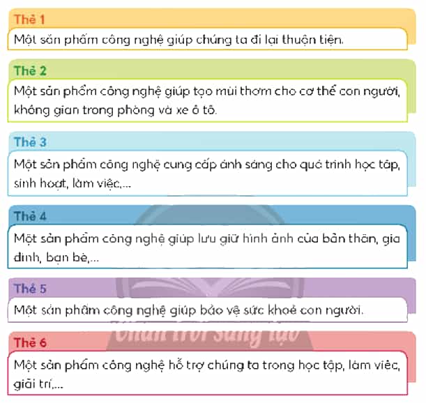 Công nghệ lớp 5 Chân trời sáng tạo Bài 1: Công nghệ trong đời sống