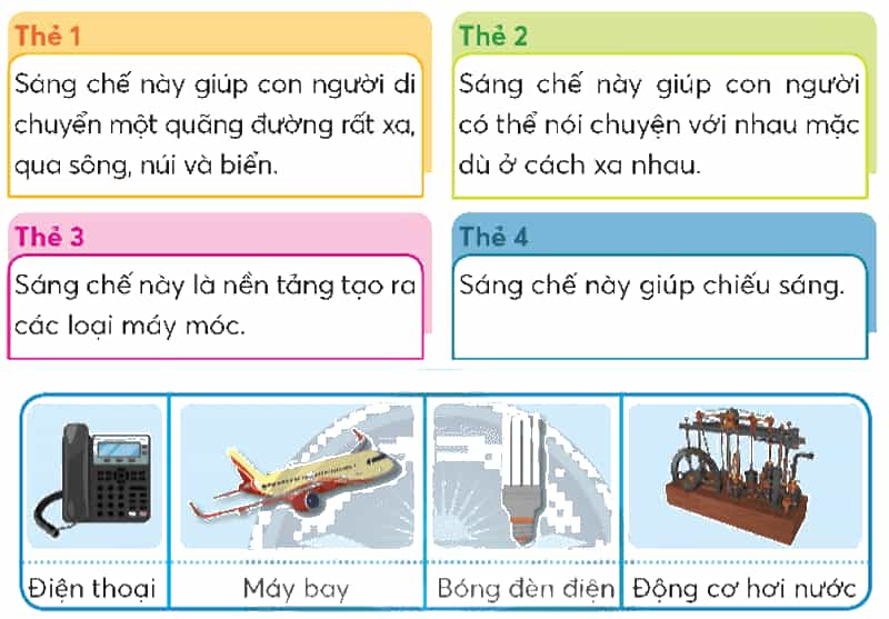 Công nghệ lớp 5 Chân trời sáng tạo Bài 2: Nhà sáng chế