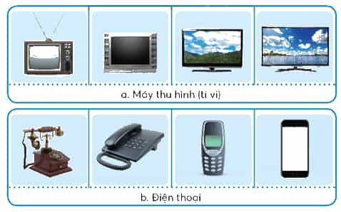 Công nghệ lớp 5 Chân trời sáng tạo Bài 2: Nhà sáng chế