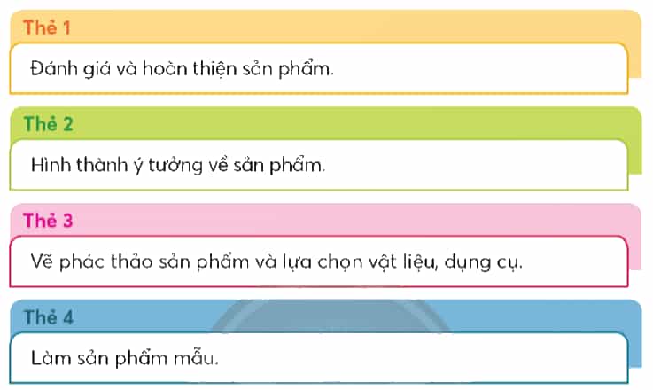 Công nghệ lớp 5 Chân trời sáng tạo Bài 3: Tìm hiểu thiết kế