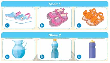 Công nghệ lớp 5 Chân trời sáng tạo Bài 3: Tìm hiểu thiết kế
