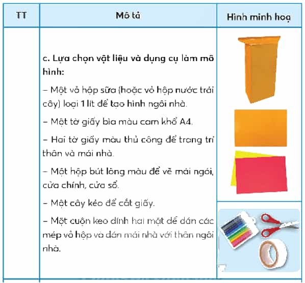 Công nghệ lớp 5 Chân trời sáng tạo Bài 4: Thực hành thiết kế nhà đồ chơi