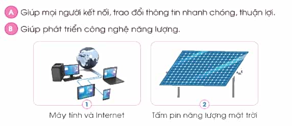 Công nghệ lớp 5 Cánh diều Bài 2: Sáng chế công nghệ