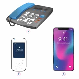 Công nghệ lớp 5 Cánh diều Bài 6: Sử dụng điện thoại