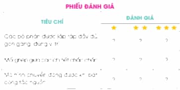 Công nghệ lớp 5 Cánh diều Bài 8: Lắp ráp mô hình xe điện chạy bằng pin