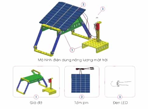 Công nghệ lớp 5 Cánh diều Bài 10: Mô hình điện mặt trời