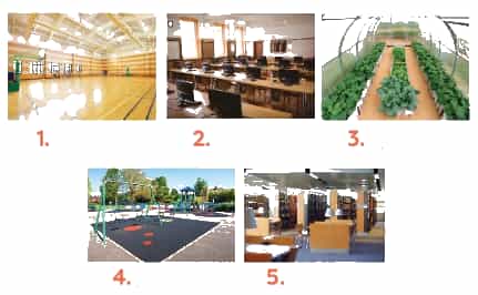 [Global success] Giải tiếng Anh 7 Unit 6: A visit to a school - Getting started
