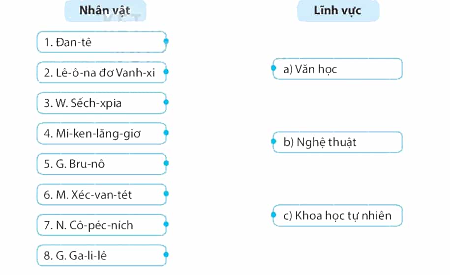 Graphical user interface, text, application, chat or text messageDescription automatically generated
