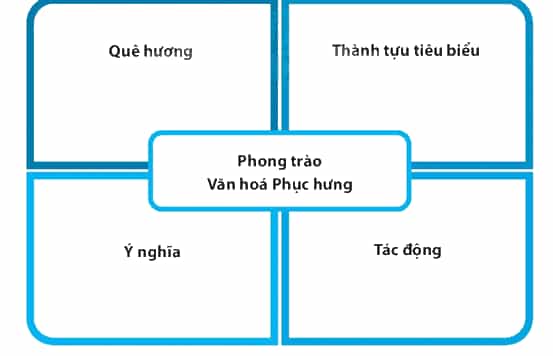 DiagramDescription automatically generated
