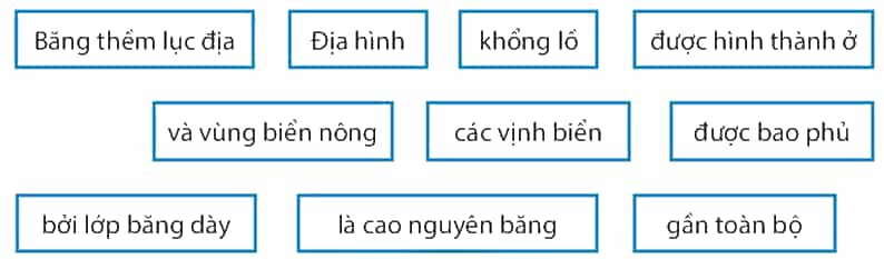 Từ các ô bên dưới, đặt ba câu có ý nghĩa về địa hình châu Nam Cực