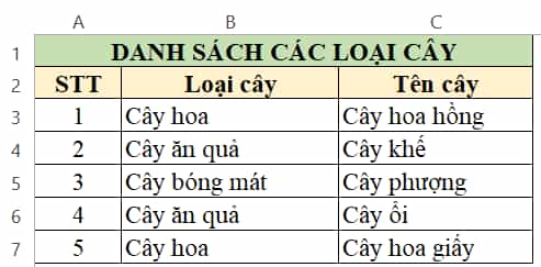https://baivan.net/sites/default/files/styles/giua_bai/public/d/m/Y/16_-_b6_0.png?itok=q19l_Xe5
