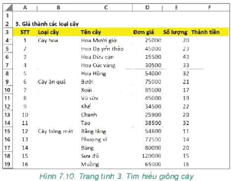 https://baivan.net/sites/default/files/styles/giua_bai/public/d/m/Y/25_-_b7.png?itok=313OkeJ6