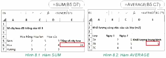 https://baivan.net/sites/default/files/styles/giua_bai/public/d/m/Y/31_-_b8.png?itok=x8Lh5sLY