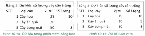 https://baivan.net/sites/default/files/styles/giua_bai/public/d/m/Y/40_-_b10.png?itok=gZy7znX_