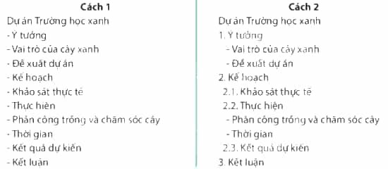 https://baivan.net/sites/default/files/styles/giua_bai/public/d/m/Y/44_-_b10.png?itok=J58mmUoG