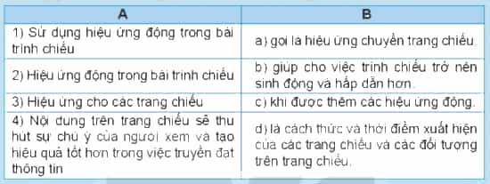 https://baivan.net/sites/default/files/styles/giua_bai/public/d/m/Y/50_-_b13.png?itok=7I1L5HsC