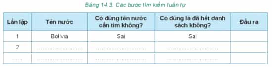 https://baivan.net/sites/default/files/styles/giua_bai/public/d/m/Y/53-_b14.png?itok=j1z11IYB