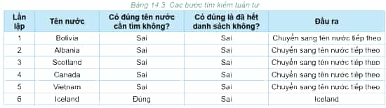 https://baivan.net/sites/default/files/styles/giua_bai/public/d/m/Y/54_-_b14_0.png?itok=PmPsk0PK