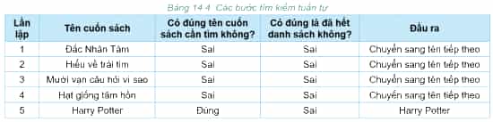 https://baivan.net/sites/default/files/styles/giua_bai/public/d/m/Y/55_-_b14.png?itok=TL3KJ8ir
