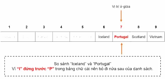 https://baivan.net/sites/default/files/styles/giua_bai/public/d/m/Y/60_-_b15_0.png?itok=oRjuKpIz