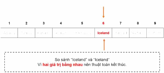 https://baivan.net/sites/default/files/styles/giua_bai/public/d/m/Y/61_-_b15_0.png?itok=Pd56QbLl