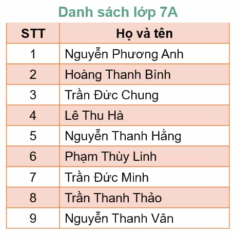 https://baivan.net/sites/default/files/styles/giua_bai/public/d/m/Y/62_-_b15_0.png?itok=ETHWJoPD