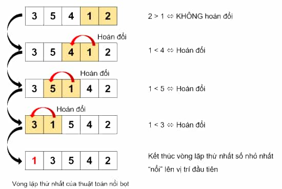 https://baivan.net/sites/default/files/styles/giua_bai/public/d/m/Y/67_-_b16_0.png?itok=4bJs-7RH