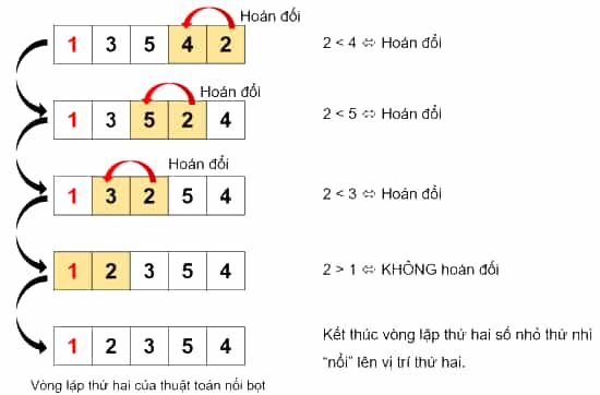 https://baivan.net/sites/default/files/styles/giua_bai/public/d/m/Y/68_-_b16_0.png?itok=beAFm1dU