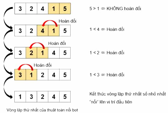 https://baivan.net/sites/default/files/styles/giua_bai/public/d/m/Y/76_-_b16.png?itok=4_gIKJe9