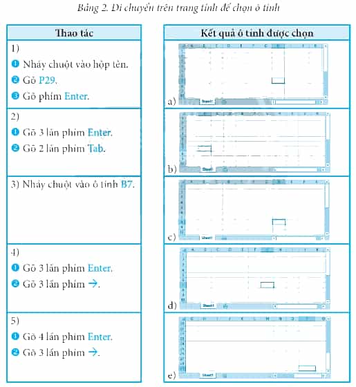 Cho màn hình ban đầu như Hình 4. Thực hành thực hiện các thao tác ở bên trái