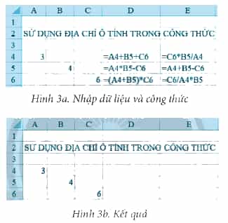 Khởi động MS Excel thực hiện nhập dữ liệu và công thức như Hình 3a