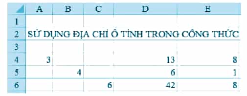 Khởi động MS Excel thực hiện nhập dữ liệu và công thức như Hình 3a