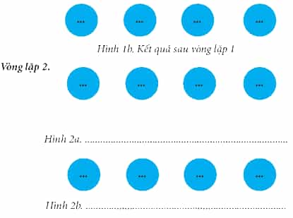 Trong mô phỏng thuật toán sắp xếp chọn để sắp xếp dãy thẻ số 20, 21, 17, 19 ở Hình 6 trong SGK trang 79
