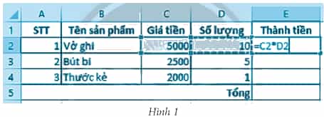 Cho bảng tính như Hình 1: Sau khi thực hiện sao chép công thức từ ô tính E2 đến khối tính E3:E4