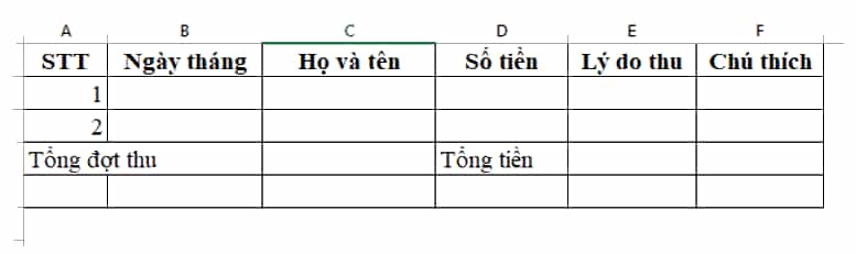 Nếu em là thủ quỹ, phụ trách thu chi của lớp 1) Hãy thiết kế một sổ theo dõi thu chi của lớp