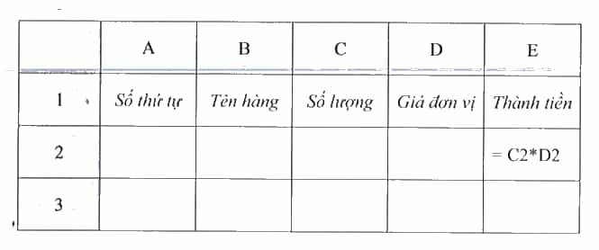 Một mẫu hóa đơn tính tiền mua hàng có bảng số liệu gồm các cột Số thứ tự, Tên hàng