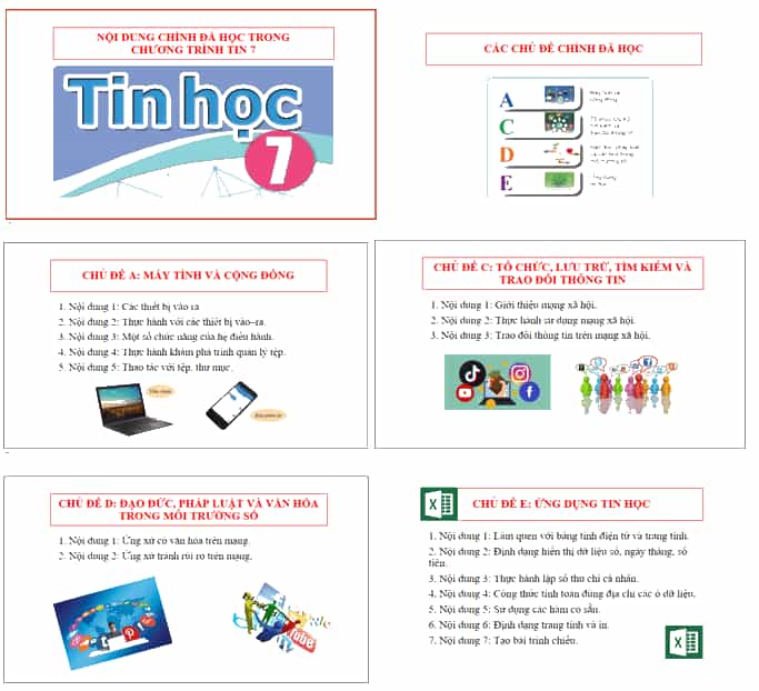 Em hãy tạo một bài trình chiếu PowerPoint với nội dung ở câu E59 và lưu với tên gioithieu-Tinhoc7.pptx