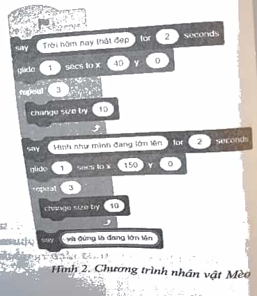 Bạn Hoa muốn nhân vật Mèo Scratch ở chính giữa sân khấu rồi dịch chuyển