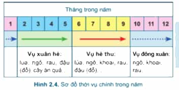 TableDescription automatically generated