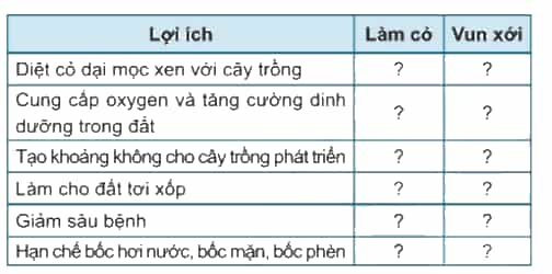 TableDescription automatically generated