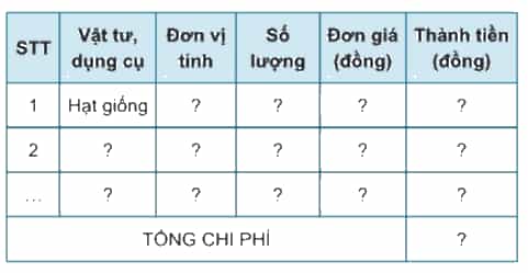 TableDescription automatically generated