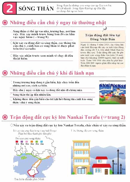 Soạn bài Bạn đã biết gì về sóng thần | Hay nhất Soạn văn 8 Chân trời sáng tạo (ảnh 3)