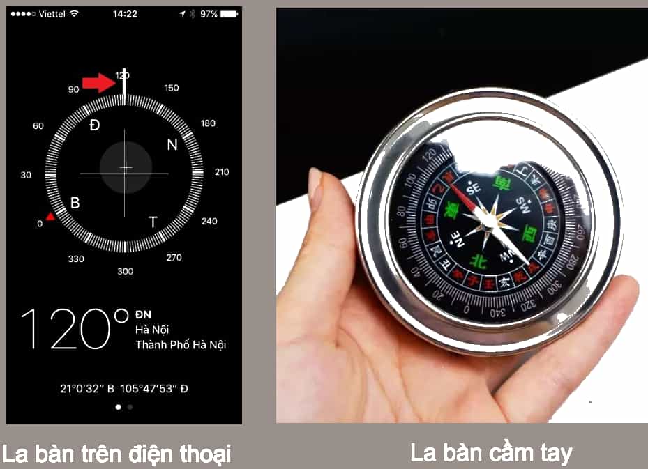 Các loại la bàn Các loại la bàn