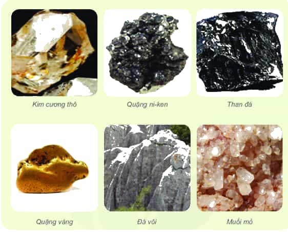 các loại khoáng sản các loại khoáng sản