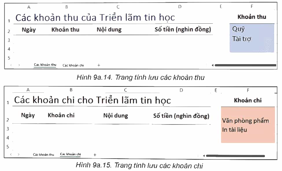 Em hãy tạo bảng tính để quản lí tài chính cho dự án Triển lãm tin học