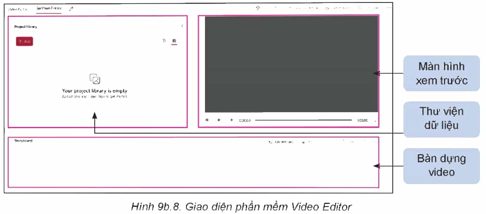 Thực hiện được một số thao tác cơ bản trong sử dụng một phần mềm làm video