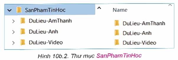 Đưa ra ý tưởng, xây dựng kịch bản và chuẩn bị dữ liệu