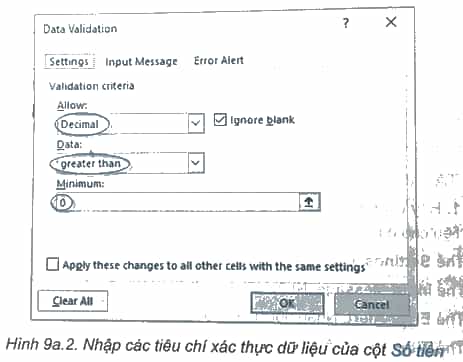 Hình 9a.2 dưới đây là thông tin xác thực dữ liệu đối với cột Số tiền