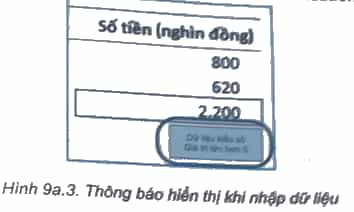 Thông báo hiển thị như minh họa ở Hình 9a.3 được tạo ra ở thẻ nào trong hộp thoại